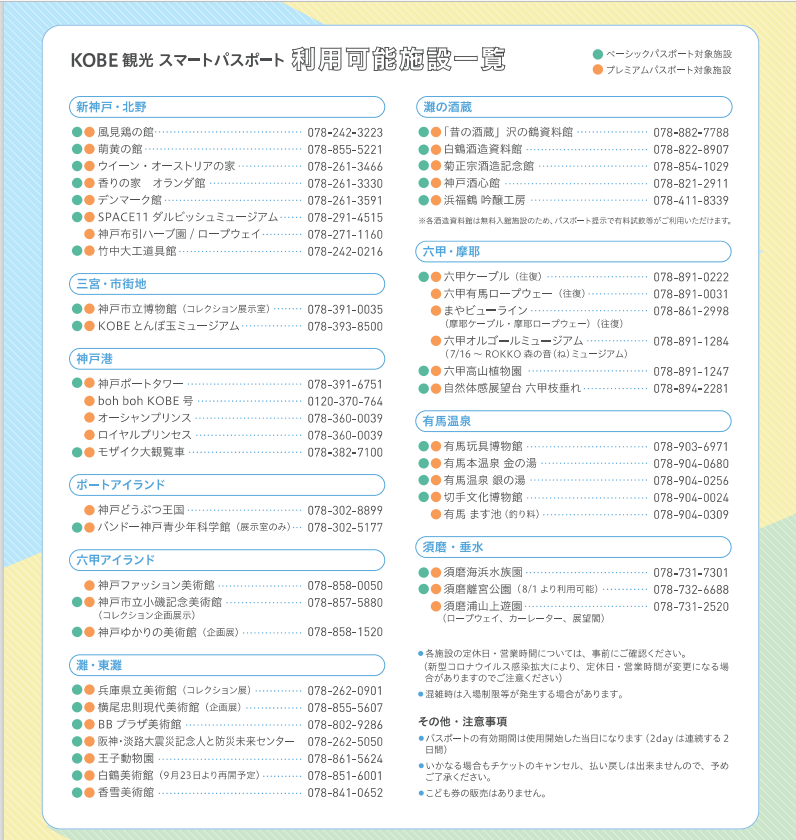 list