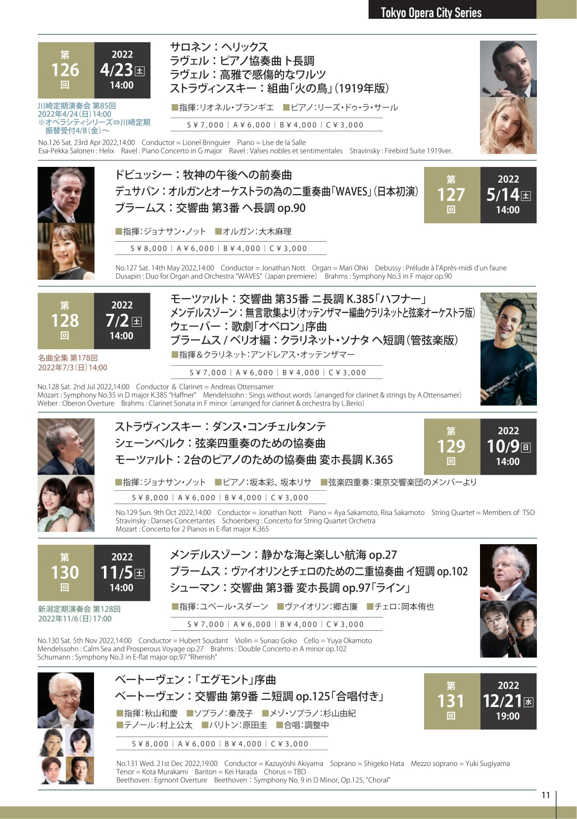 東京交響楽団