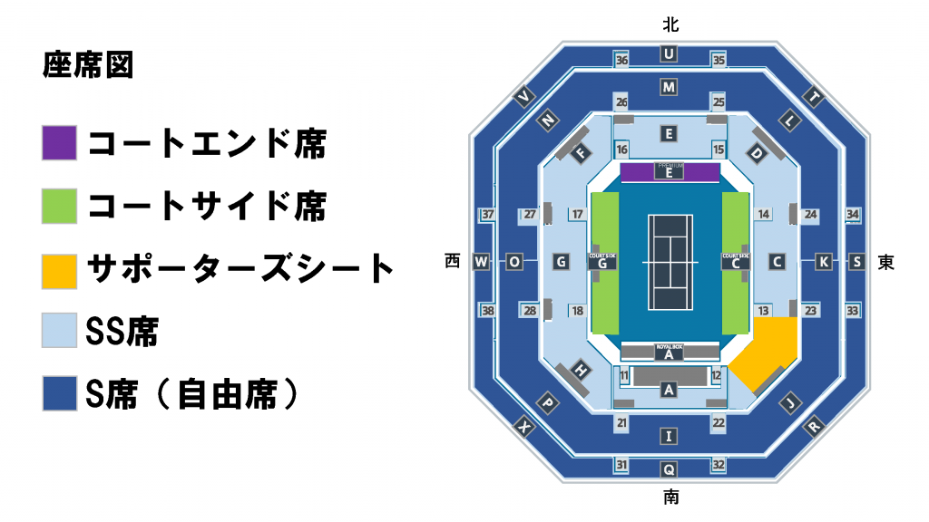 デビスカップ 2024 (Davis Cup 2024) World Group I 「日本 対 コロンビア」