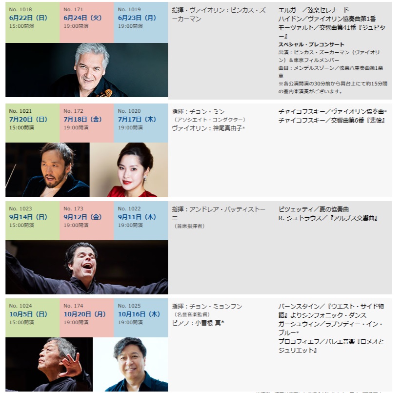 東京フィル