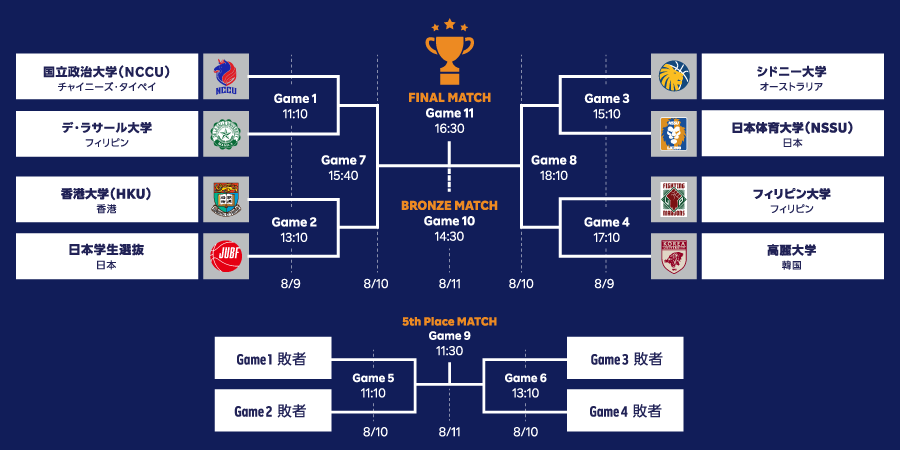 Fixtures_JPN (1)