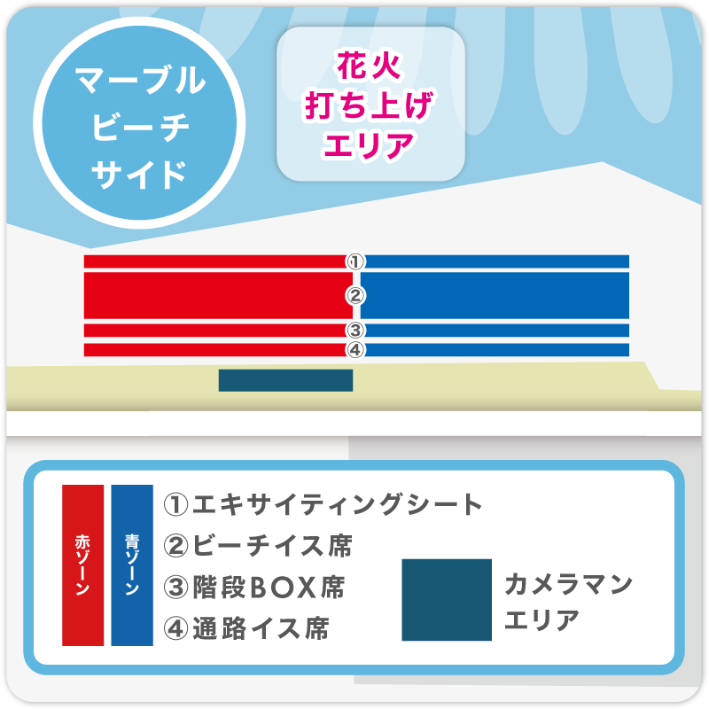 花火③